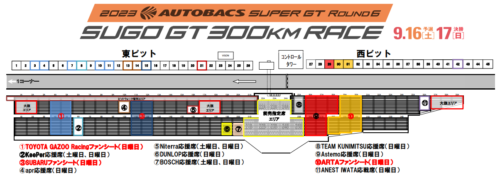 スーパーGT2023・スポーツランドSUGOのチケット値段まとめ | くるます