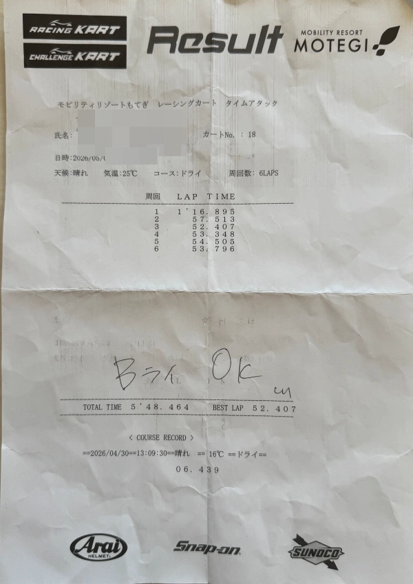 中学生　レーシングカート もてぎ